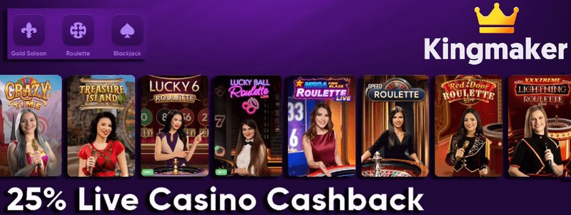 Read more about the article Il Re della Slot: Scopri il Migliore Kingmaker Casino Online in Italia